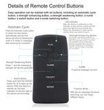  Remote Controlled Electro Stim Prostate Massager 