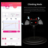  Rechargeable Electric Shock Collar for Humans 